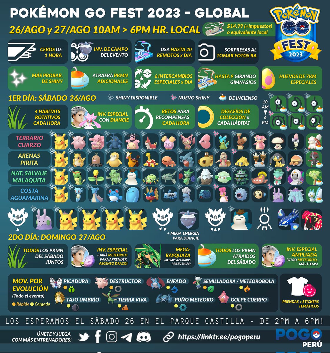 PoGoPerú 🇵🇪 tweet media