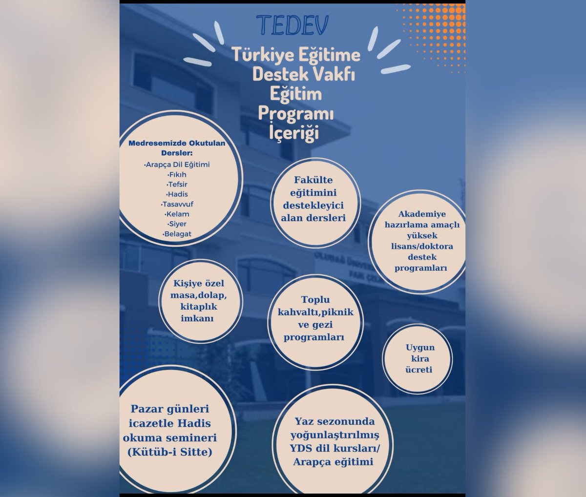 ilmi_ihtisas's tweet photo. Örgün ilahiyat okurken aynı zamanda medrese eğitimi ile kendinizi geliştirebileceğiniz, hazırlık ve lisans eğitiminden oluşan 5 yıllık süreçte klasik eser ve metin okumaları yapılarak arapça temelinin sağlandığı vakfımıza yeni dönemde sizleri de bekleriz. 
#uludaguniversitesi https://t.co/IC6VX4pII6