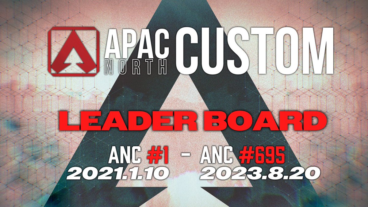 APAC North Custom（ANC） tweet media