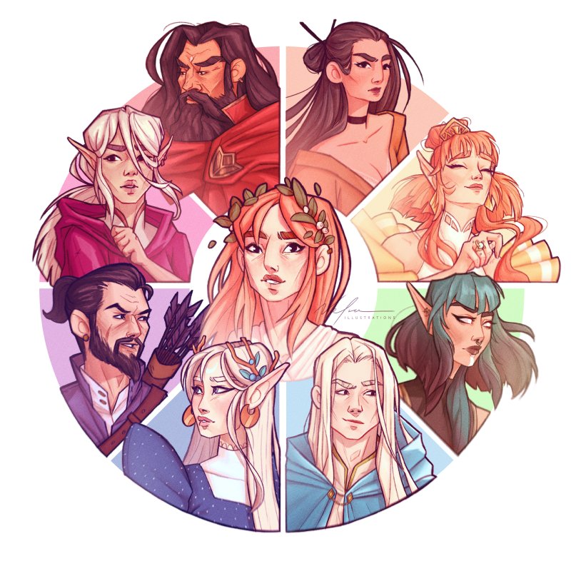 NefraIllu's tweet image. ✨ Color Wheel Challenge! 🌈
All characters are my own ocs. I hope you like my babies 💛🌷
 #colorwheelchallenge #colorwheel #colorchallenge