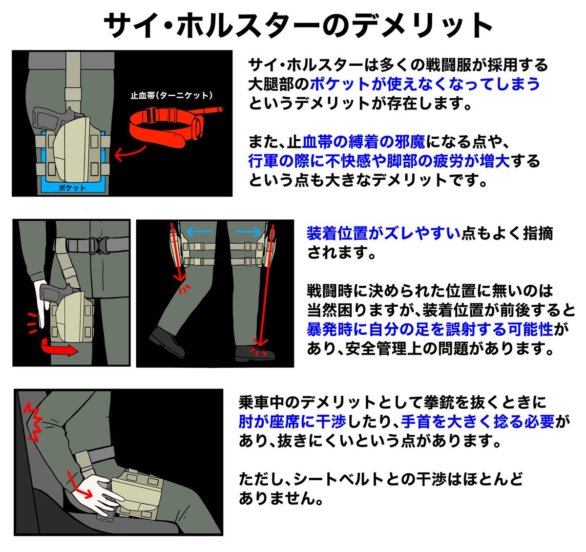 中国人民解放軍 特殊部隊専用レッグホルスター 激レア サイズ調整可能