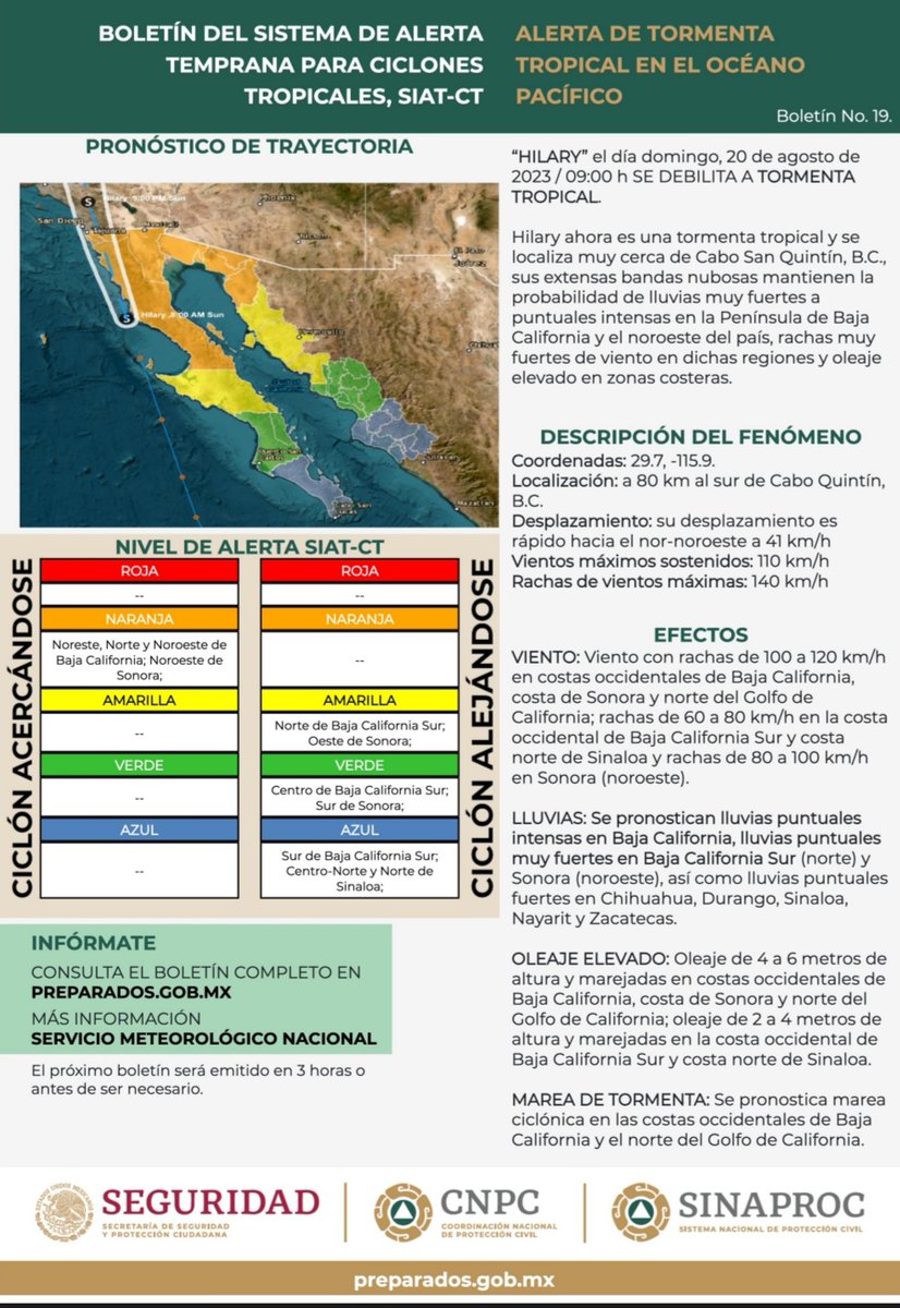 cepcsonora's tweet photo. El día de hoy, a las 09:00 hrs, la Tormenta Tropical Hilary se localiza a 80 km al sur de Cabo Quintín, B.C. Presenta vientos máximos sostenidos de 110 km/h, rachas de 140 km/h y desplazamiento rápido hacia el nor-noroeste a 41 km/h. https://t.co/j3QCrhX4oR
