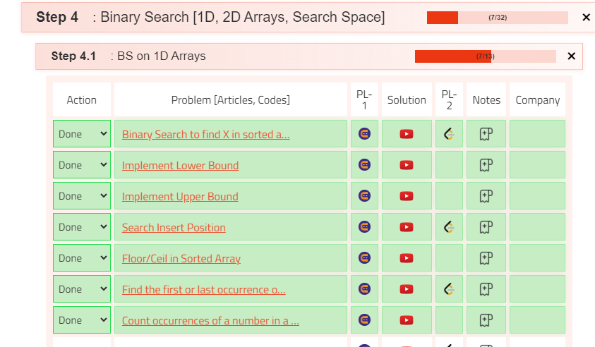 srishtiv424's tweet image. Hello everyone,
Today was ✅ Day 1/75 of #75daysofcodechallenge
Today I did 7 questions from Striver's A2Z DSA sheet.
🔥🔥.