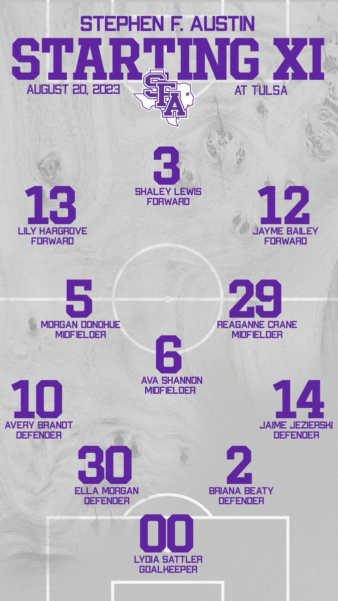 SFA Soccer tweet media