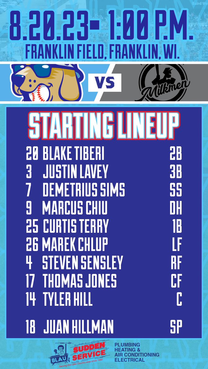 DockHounds's tweet photo. Todayโs Starting 9 Presented by Blau Plumbing For Our Final Game Of The Series Against The Milwaukee Milkmen!โพ๏ธ๐ฏ
Ready For A Win Today!๐ถ๐ค
#RollHounds #TheHoundsAreBack
#BounceBackGame #PawsUp https://t.co/kanVHExFiY