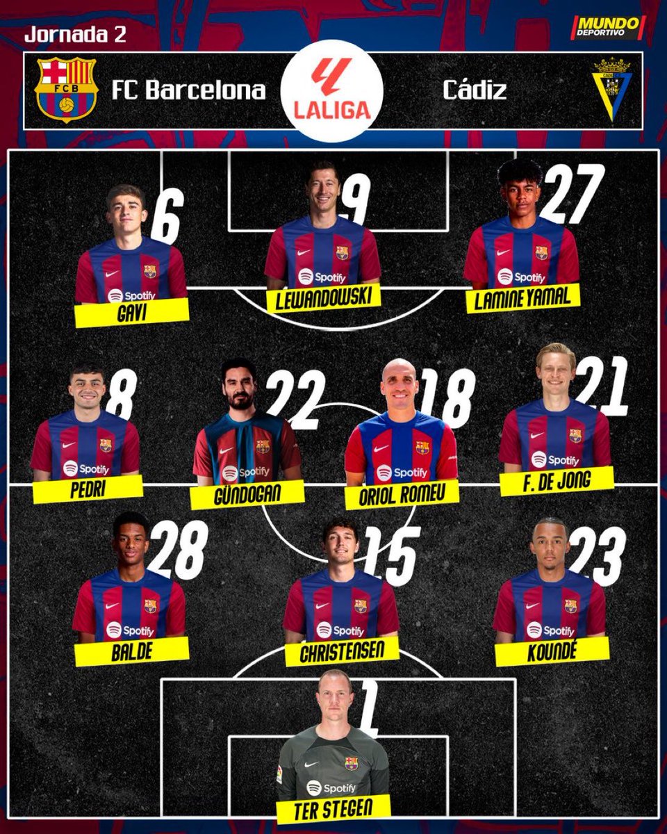 FrenchFCB's tweet photo. 🚨 Officiel ! Satisfait du 11? https://t.co/RG0bC9mB6g