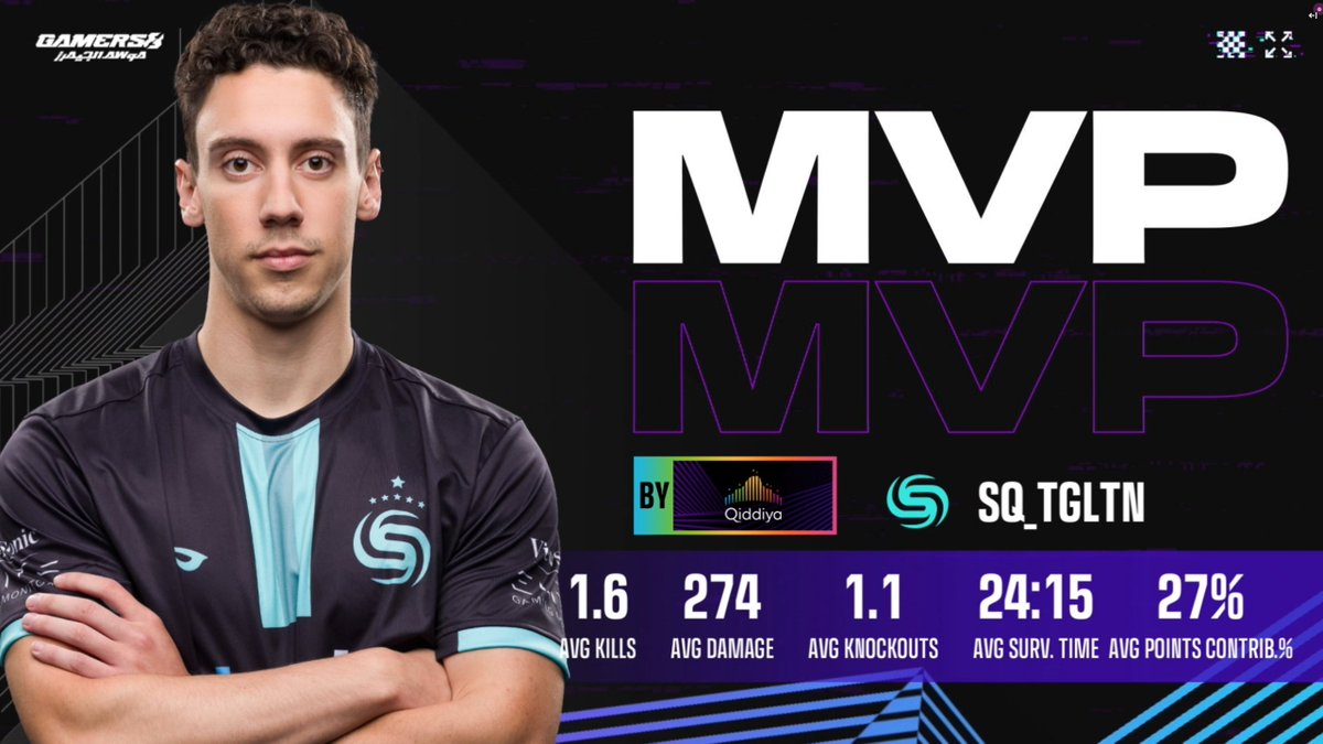 Congratulations <a href="/tgltnPUBG/">FLC TGLTN</a> for #PGS MVP 💪

#SoniqBoom #Gamers8