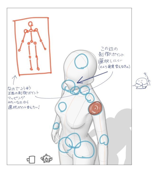 ポーズ参考の3Dモデルアプリとかで制御ポイントのマッピングとかあったら便利だなって図です 