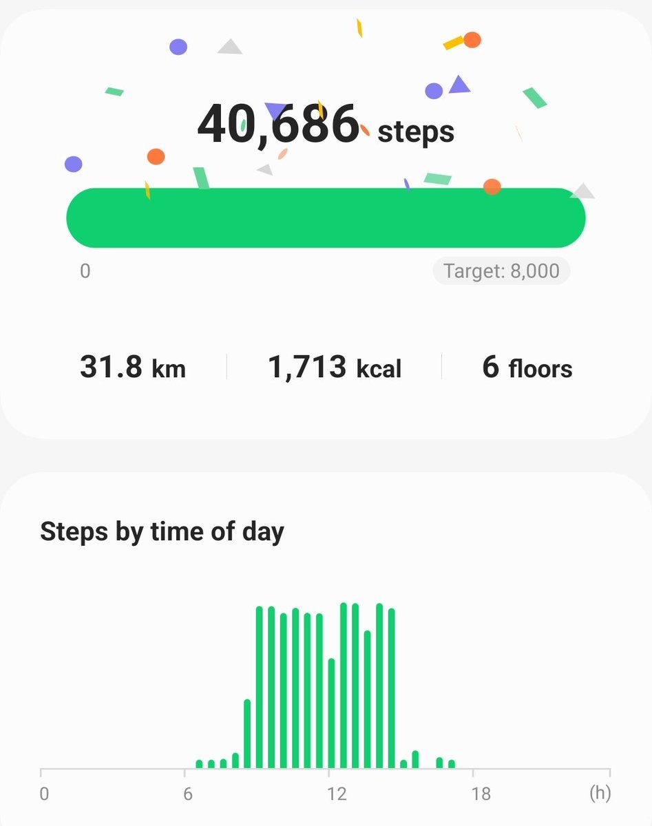 DCC_Steve's tweet photo. We made it! Huge thanks to everyone who donated to @macmillancancer. Blister updates to follow 😂#KiltwalkDundee https://t.co/hjJmSl8WJ4