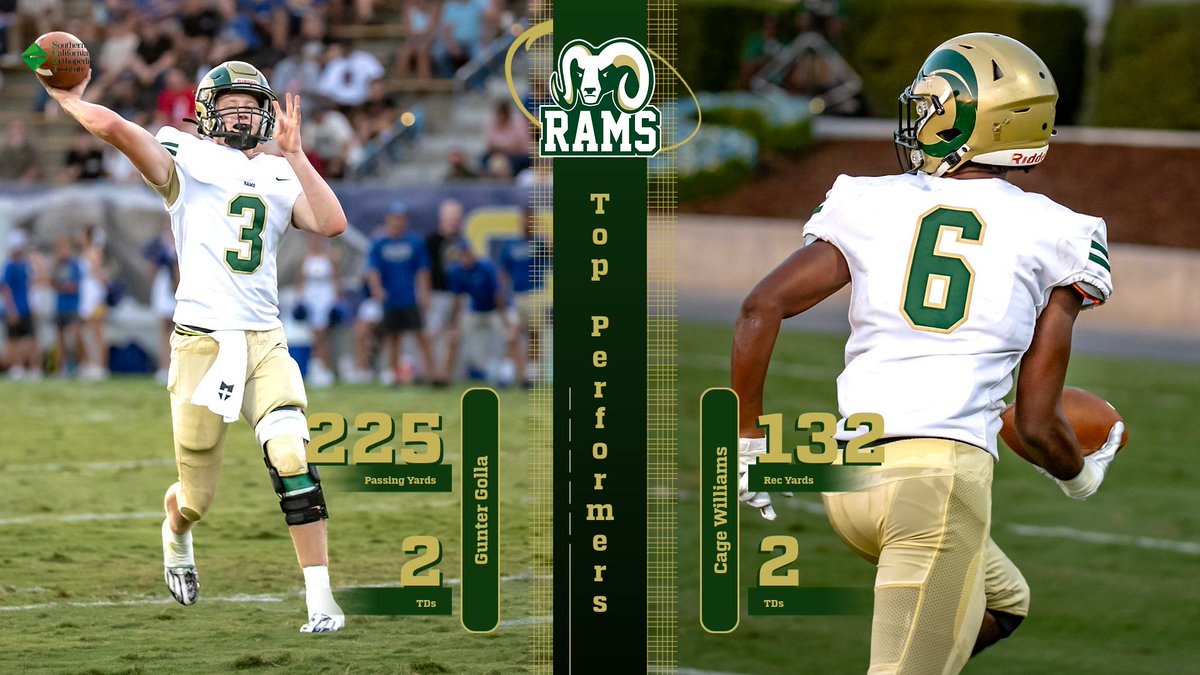 The passing game came out of the gate with precision.
Sophomore <a href="/GunterGolla/">Gunter Golla III</a>, in his first varsity start, passed for 225 yards, the most since Joseph Campbell in 2019.
And senior <a href="/CageWilliams7/">Cage Williams</a> had 132 receiving yards, most since Phillip Bradford, also in 2019.
#GrindTime