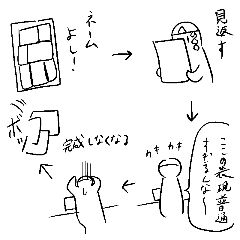 描いてた漫画に面白みを感じなくなって、改良したらさらに面白みが消えただわさな… 