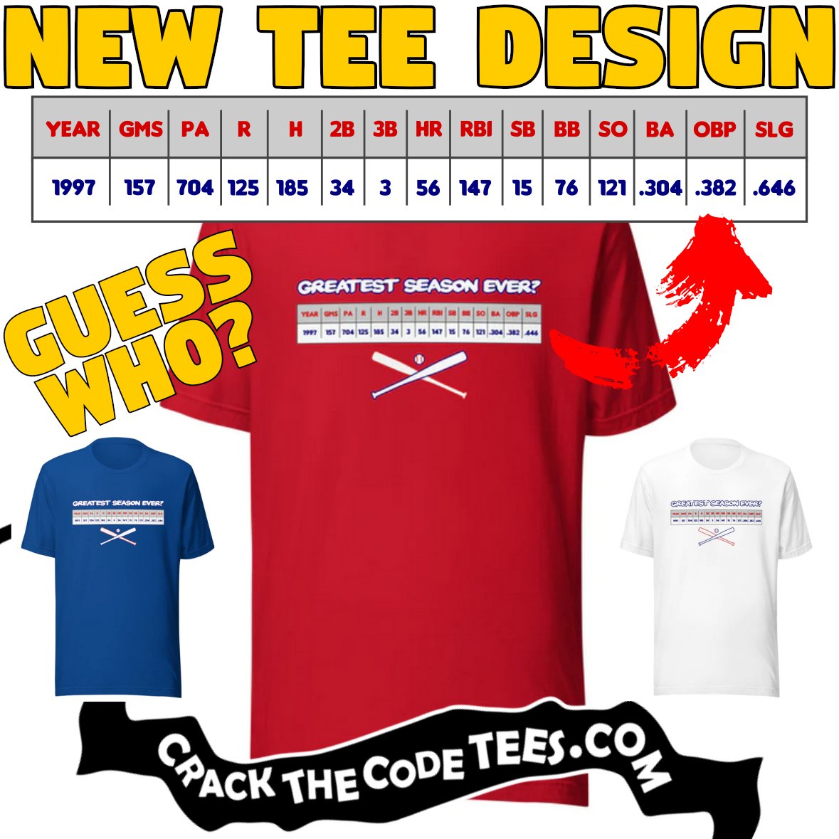 crackthecodetee's tweet photo. Baseball Fans-new #Baseball inspired line just dropped! Stat lines from the Greatest Seasons of All-Time. Check out the current tees available now - https://t.co/dVFagqUdt4. Adding more all the time. Can you guess who this is? Comment below.
#MLB #GOAT #Beisbol https://t.co/hihK5FAWGq