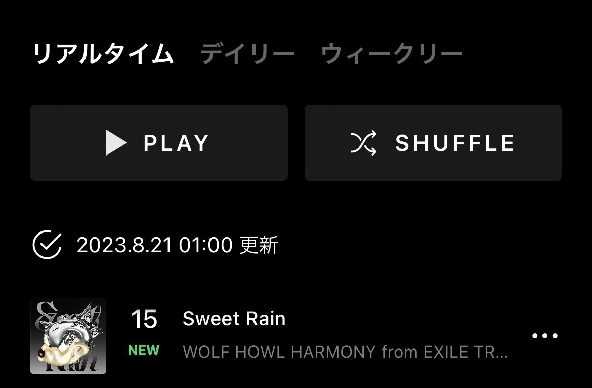 WOLFHOWLHARMONY's tweet photo. 🔥速報🔥

WOLF HOWL HARMONY
Debut Single "Sweet Rain"

🐺☂️

「LINE MUSIC」リアルタイムランキング
15位にランクインしました！！！

ありがとうございます✨
TOP10入りまであと少しですｯｯ🫶🏻❤️‍🔥

🎧DL&amp;Streaming
https://t.co/VEWJVIibhe

#WOLFHOWLHARMONY 
#WHH
#SweetRain https://t.co/UgReB7prHs