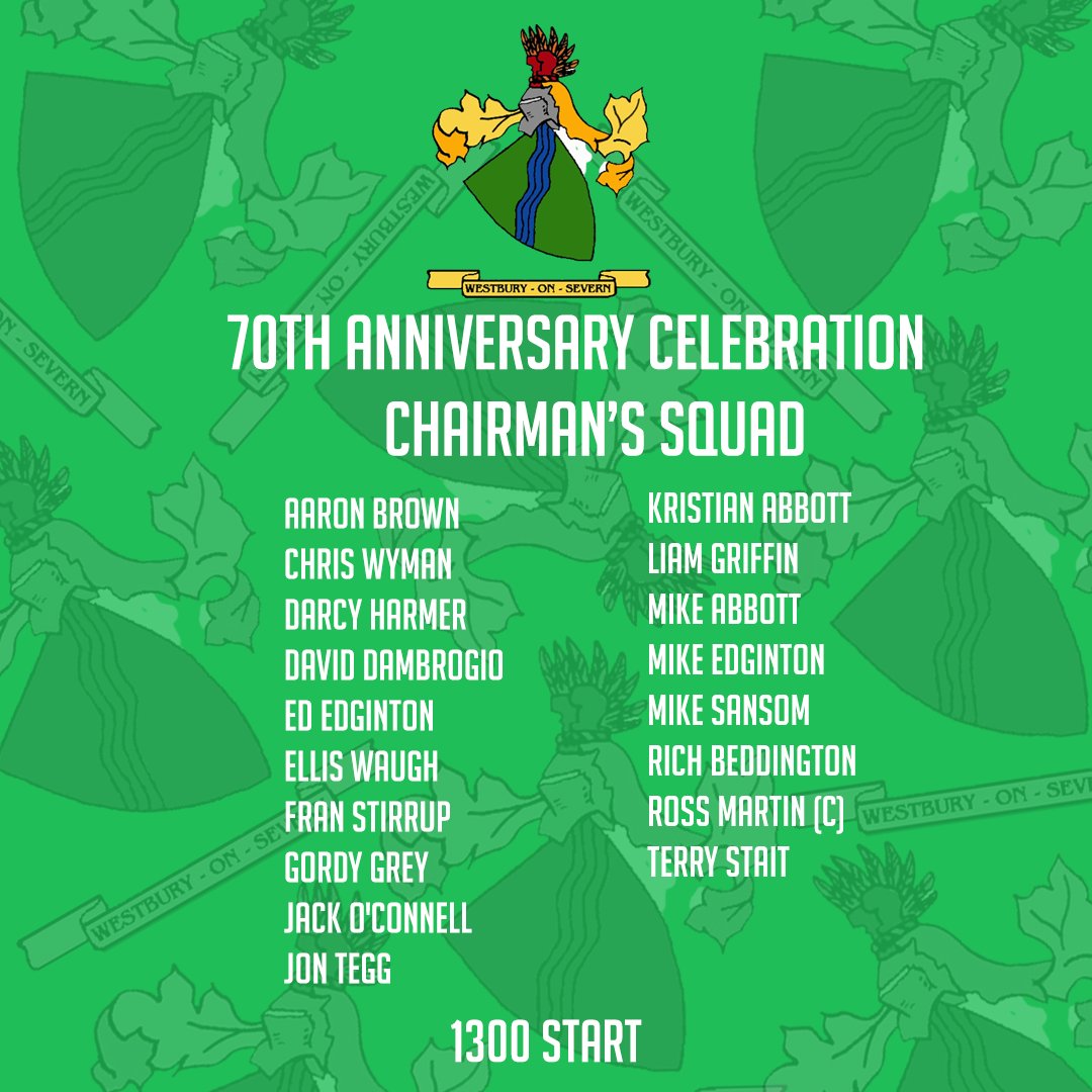 Westbury on SevernCC tweet media