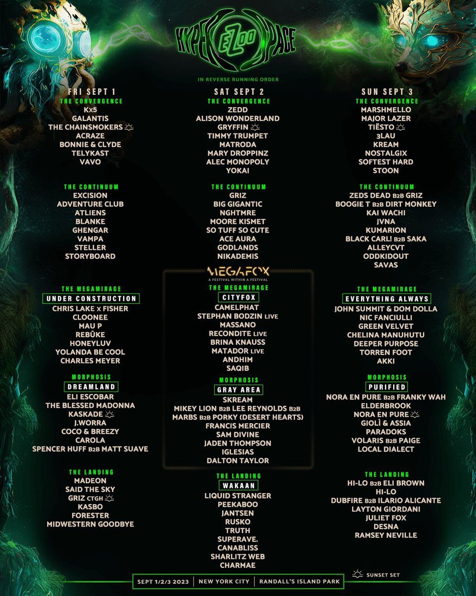 Electric Zoo 2025 Lineup Tickets Schedule Map Theme