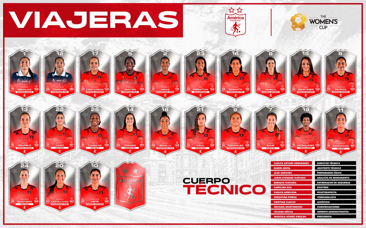 ✈️ Esta es la delegación de América Femenino que se trasladará a Madrid para disputar The Women’s Cup🇪🇸