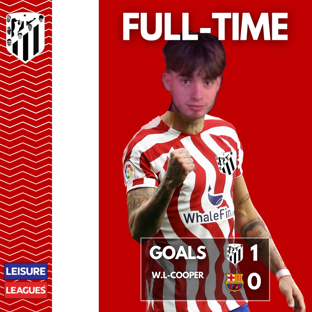 FatleticoIII's tweet photo. FULL TIME: Fatletico III 1 - 0 Leavemyarsealona 

A game that could’ve easily been 6 or 7 nil, the Fatties start the campaign on a win after a lovely team goal that Will finished off sweetly in the end. All round top performance from the Fatties and unlucky not to have been more https://t.co/ljpxLksEY8