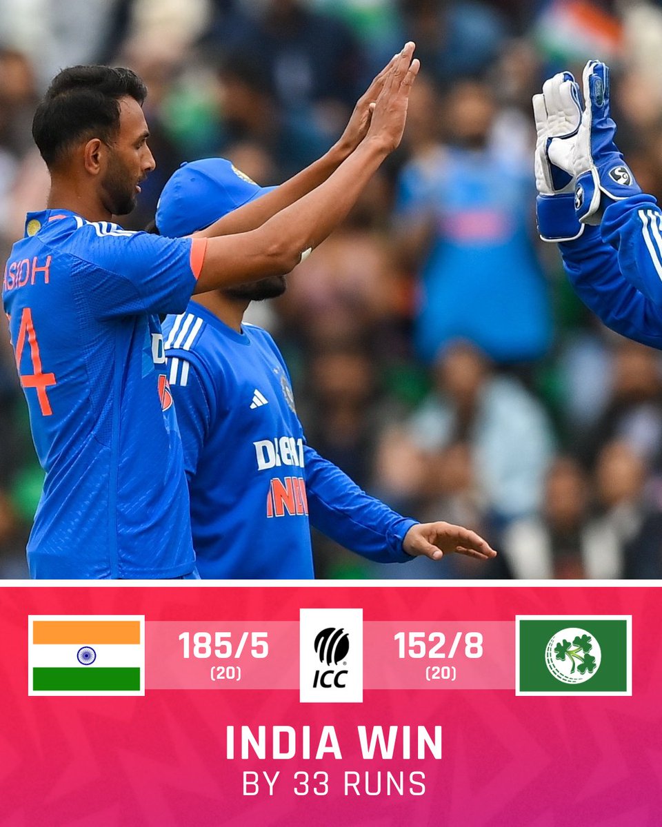 ICC's tweet photo. India gain an unassailable series lead with a win in the second T20I 👌

#IREvIND | 📝: https://t.co/4Jgi1BzBOM https://t.co/TAhSWeG1N6