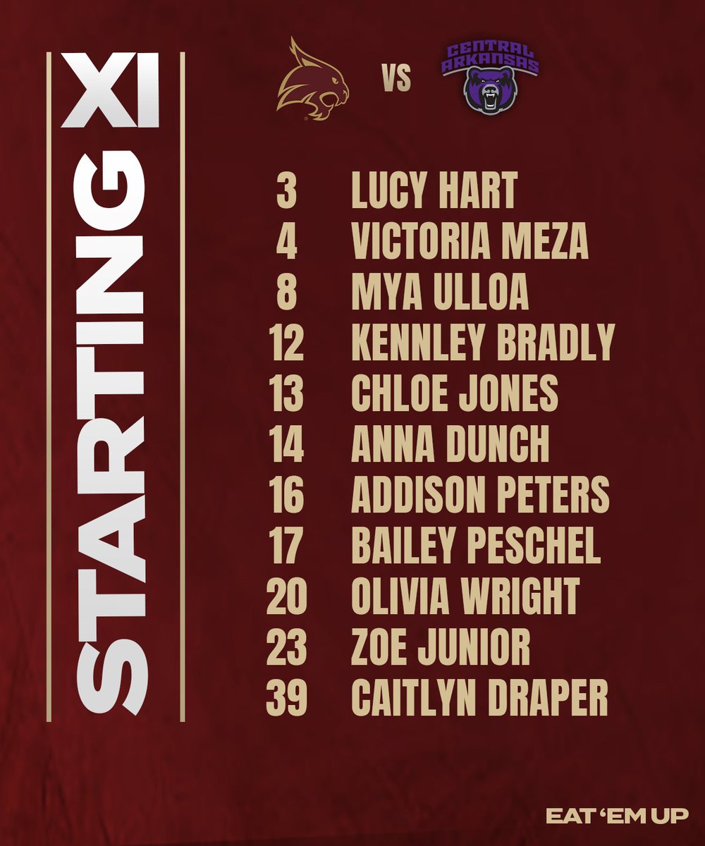 TXStateSoccer's tweet photo. This afternoon's Starting XI
#EatEmUp https://t.co/vblG9vR3NK