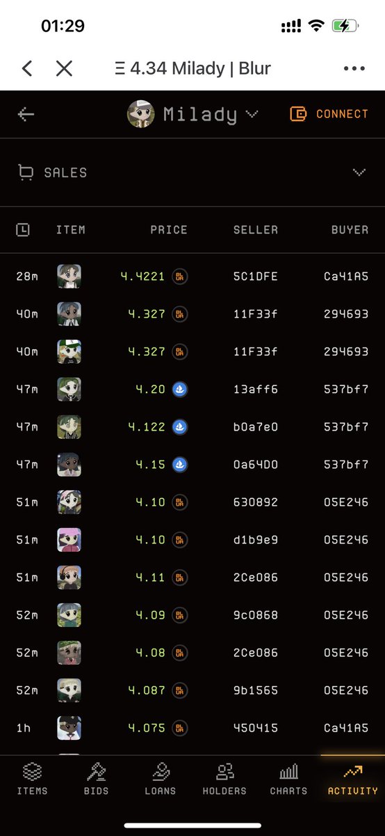 We flipped macy today. Such a bright future etc. #milady