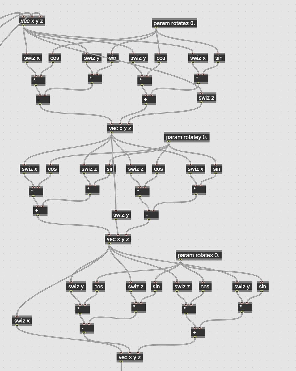 wugmump's tweet image. using #gen in #maxmspjitter to rotate geometry