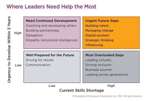 Few fields could be more important or rewarding than #healthcaretechnology 

But it's often toxic. 

Why: extraordinary complexity, knowledge &amp; skills gaps, egos 

what you can do to help transform it this instant 👇: linkedin.com/posts/sdouvill…

cc <a href="/KarenJaw/">Karen Jaw-Madson</a>