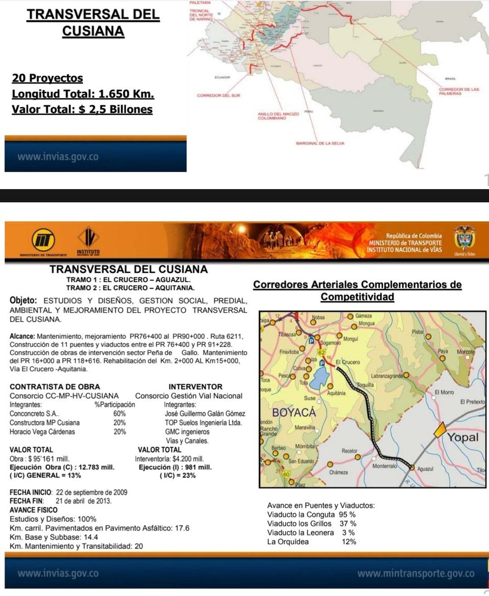 Marianiniecheve's tweet photo. URGENTE | El puente los Grillos que colapsó hoy fue construido por CONCONCRETO, empresa aliada de los corruptos Uribe y VargasLl, los que han gobernado y saqueado al país hace más de 30 años. 

Esperemos la estrategia de #SemanaMiente #CaracioMiente para lavarle la cara a los que, literal se robaron  más de 17 mil millones al erario y salen a echarle la culpa al gob del presidente @petrogustavo de todo lo que ellos dejaron mal.