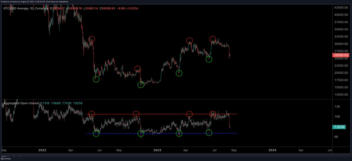 CrediBULL Crypto tweet media
