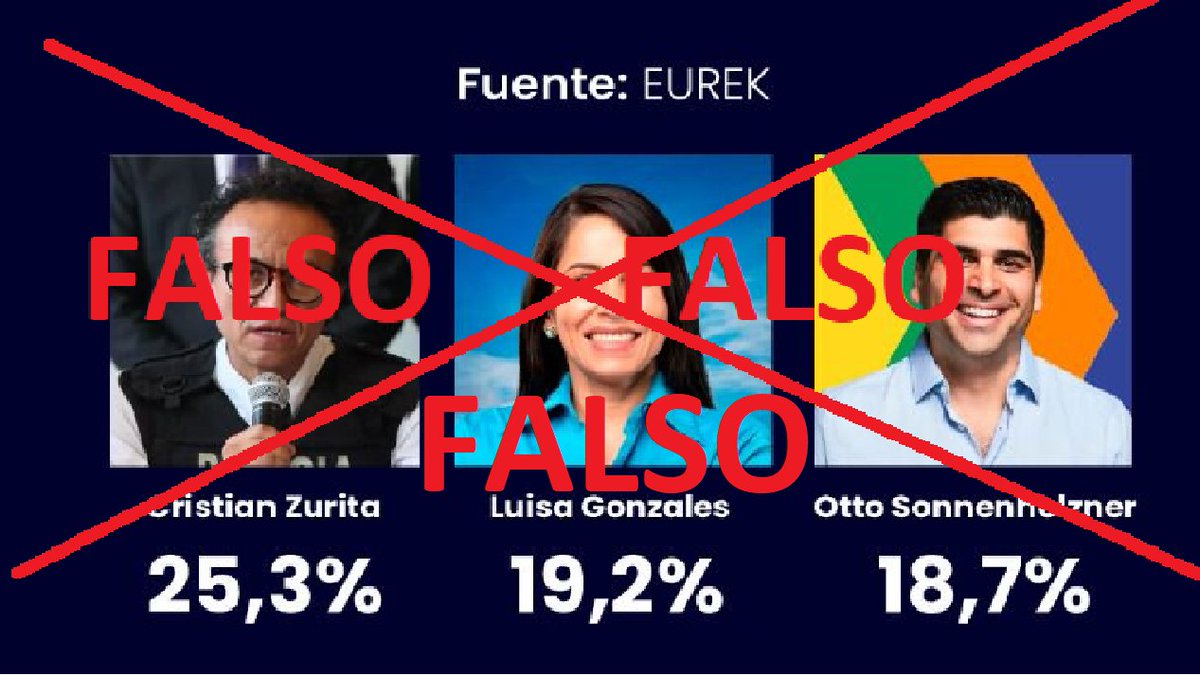 #DENUNCIA ente la ciudadanía que está circulando información sobre supuestos datos de un exit poll. Esto es mentira, Eureknow no ha publicado ningún tipo de datos de esta índole.