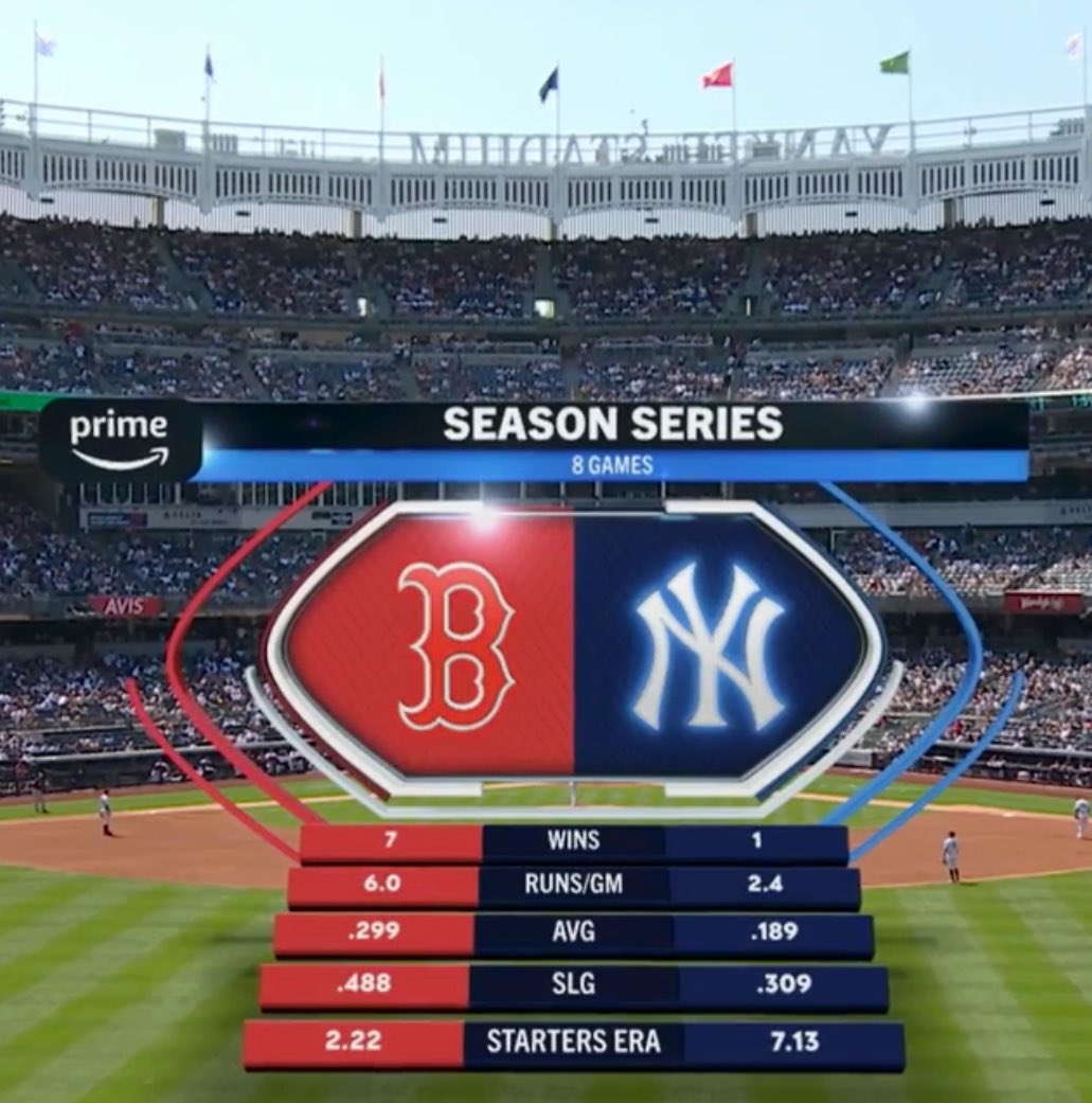 Boston Strong (@bostonstrong_34) on Twitter photo 