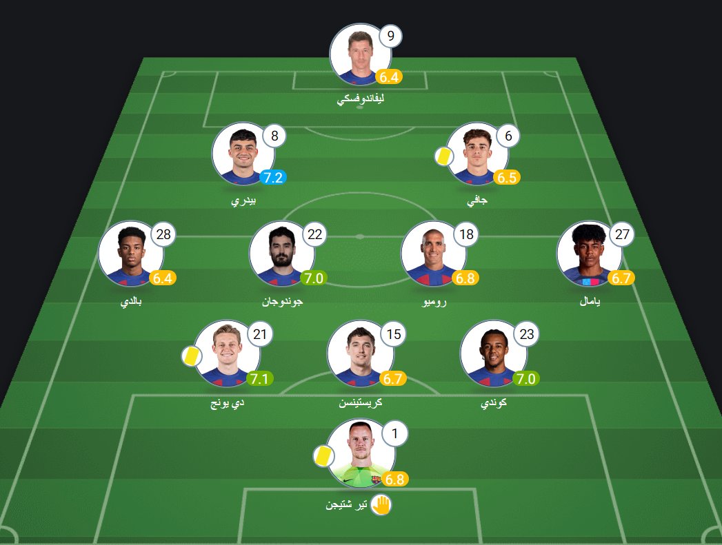 FCB World tweet media
