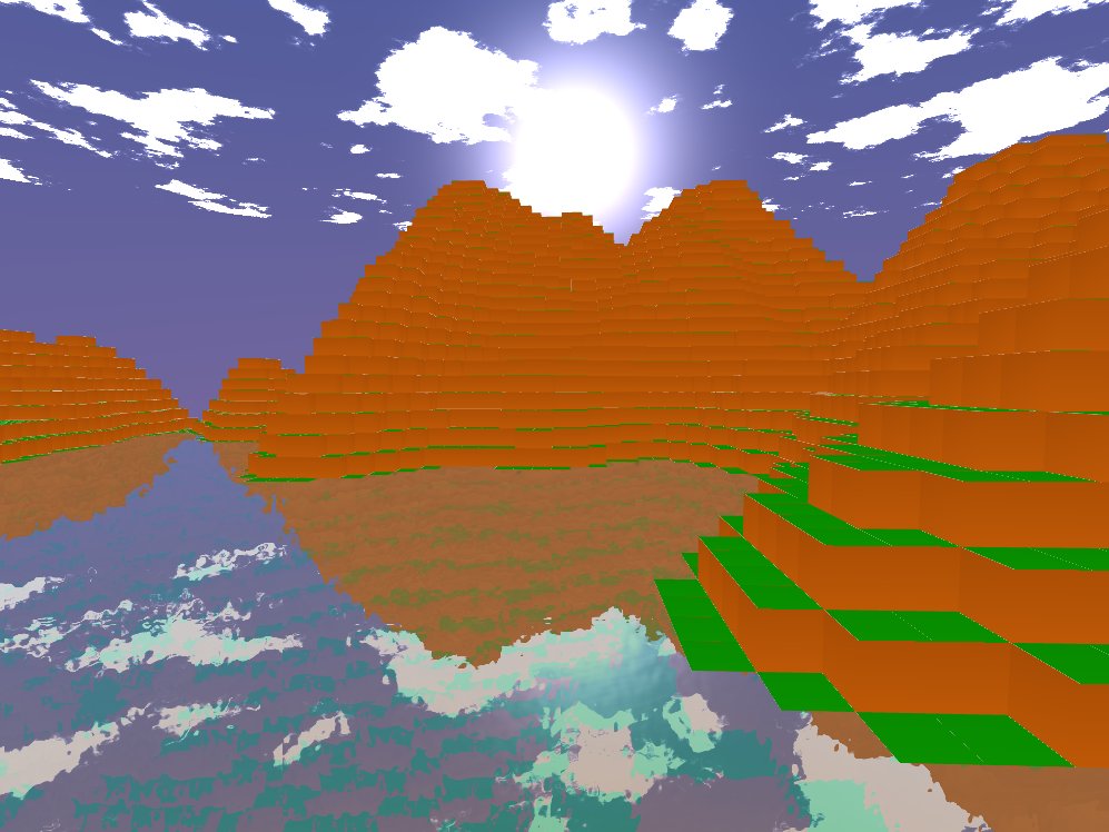 Fini ! Il reste encore pas mal de choses à implémenter mais je le reprendrai une autre fois, peut-être en automne