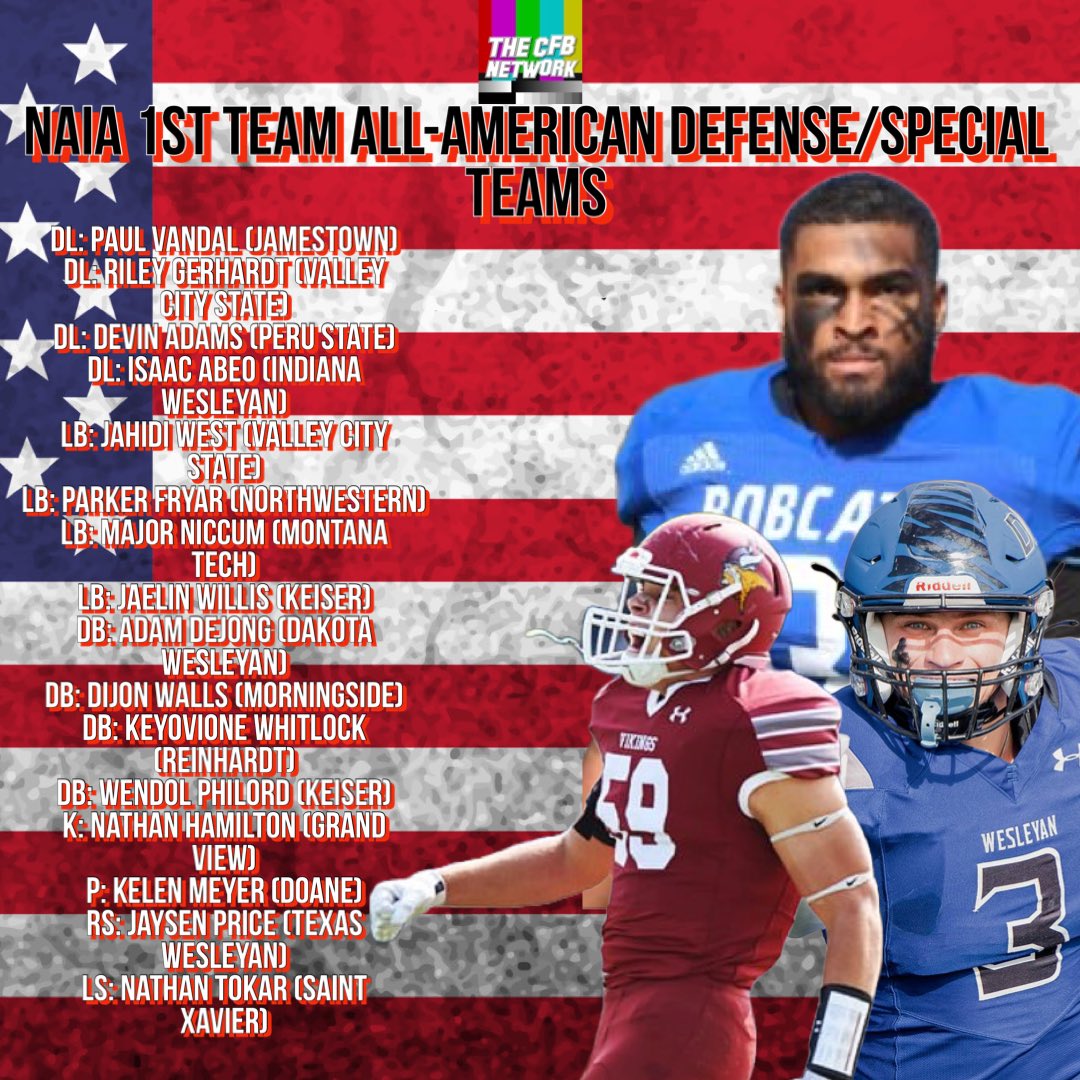 Here are the picks for the CFBNETWORK NAIA Preseason All-American 1st Team Defense/Special Teams