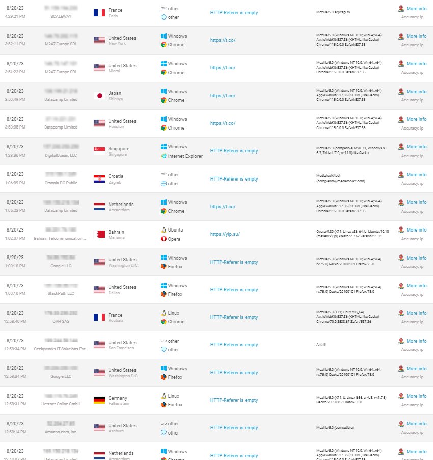 SwiftGlitxh's tweet image. I want this to be a lesson for those who click on random links, please be careful as links you randomly click may be ip grabbers such as the one I previously put out - *note* all this information will be deleted.💀
#hacker #hacking #cybersecurity #hackers #hack #ethicalhacking