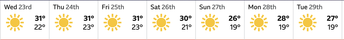 Publishers' Advice Bot tweet media