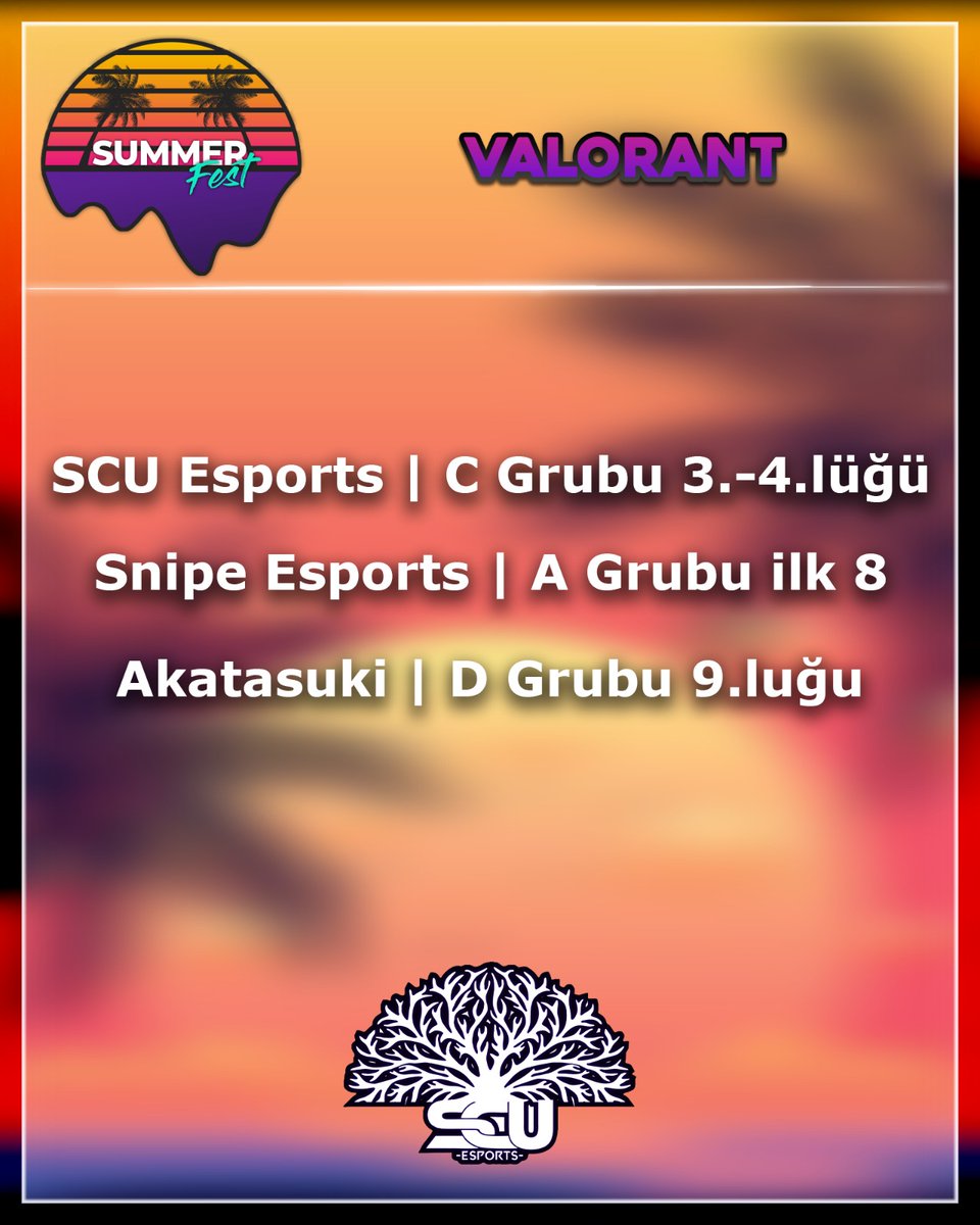 scuesport's tweet photo. KEP SUMMERFEST etkinliğimizde üniversitemiz adına yaptıklarımız sizlerle.🫡
Katılan herkese teşekkürlerimizi sunuyoruz. Sonraki etkinliklerde görüşmek üzere.🥳
#GOSCU https://t.co/wevuph1l5l