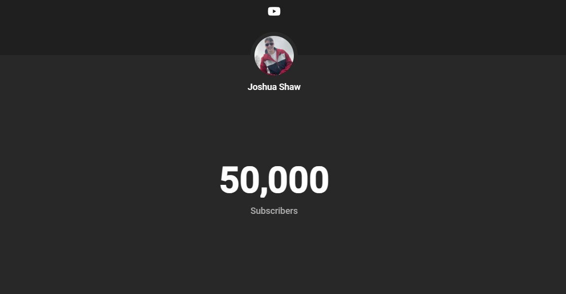 THANK YOU GOD AND ALL MY FANS FOR 50,000 SUBSCRIBERS!