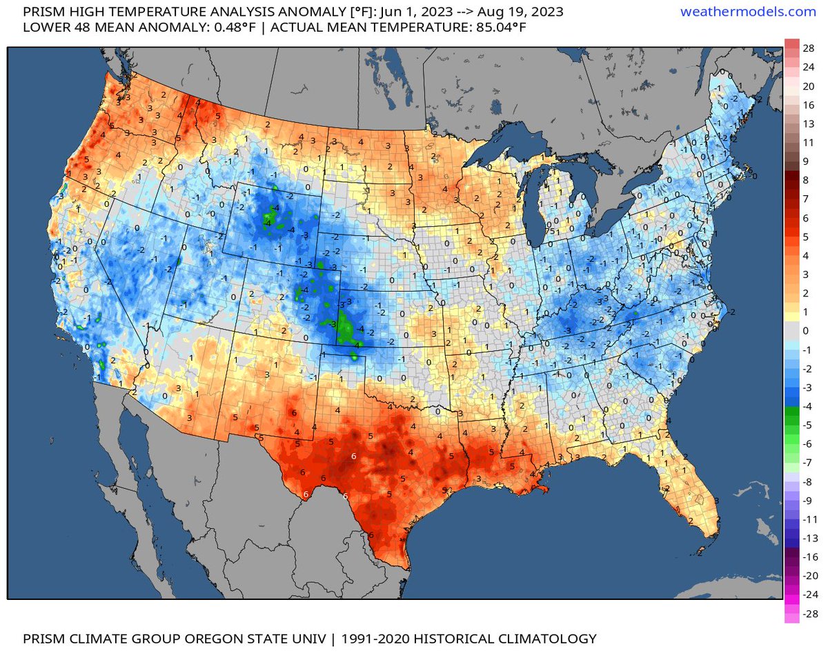 ChrisMartzWX's tweet photo. With the notable exceptions of Texas and Louisiana Bayou, just about the entire Lower 48 has had a cooler than average summer. The press, however, is telling us that this is the hottest summer on record. Fraudulent claims based on a superstitious belief system. https://t.co/LuXB205gL0