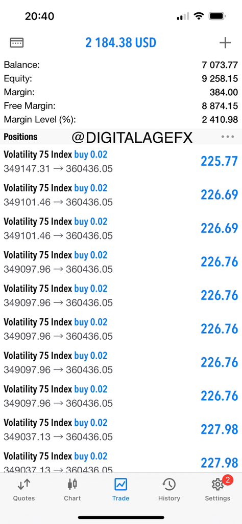 DigitalAgefx's tweet photo. VOLATILITY 75 INDEX 1HOUR ANALYSIS UPDATE 
Vix 75 index is 
trending Bullish 📉
For Signals and Mentorship WhatsApp +27723239964

Broker 

https://t.co/7DbCPghTY4 https://t.co/WtuWYwLa4f