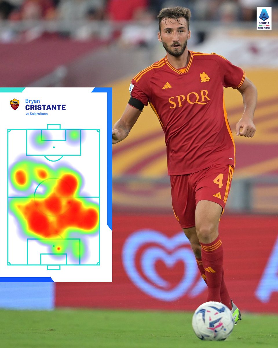 70% of planet earth is covered by water, the rest is covered by <a href="/Cristante/">Bryan Cristante</a> 🌪️

#RomaSalernitana