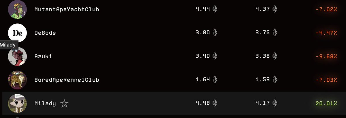 Blockchain Baron tweet media