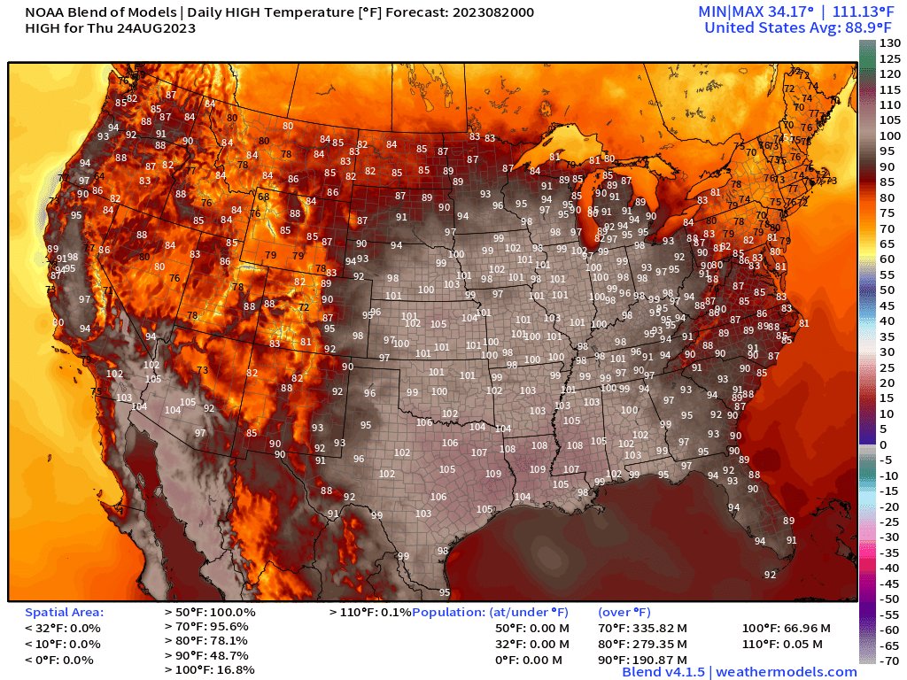 Polling USA tweet media