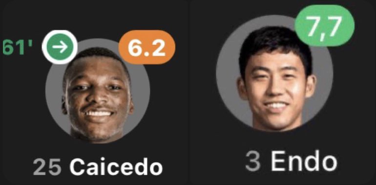 nocontextfooty's tweet photo. https://t.co/ORPfe9bLBZ