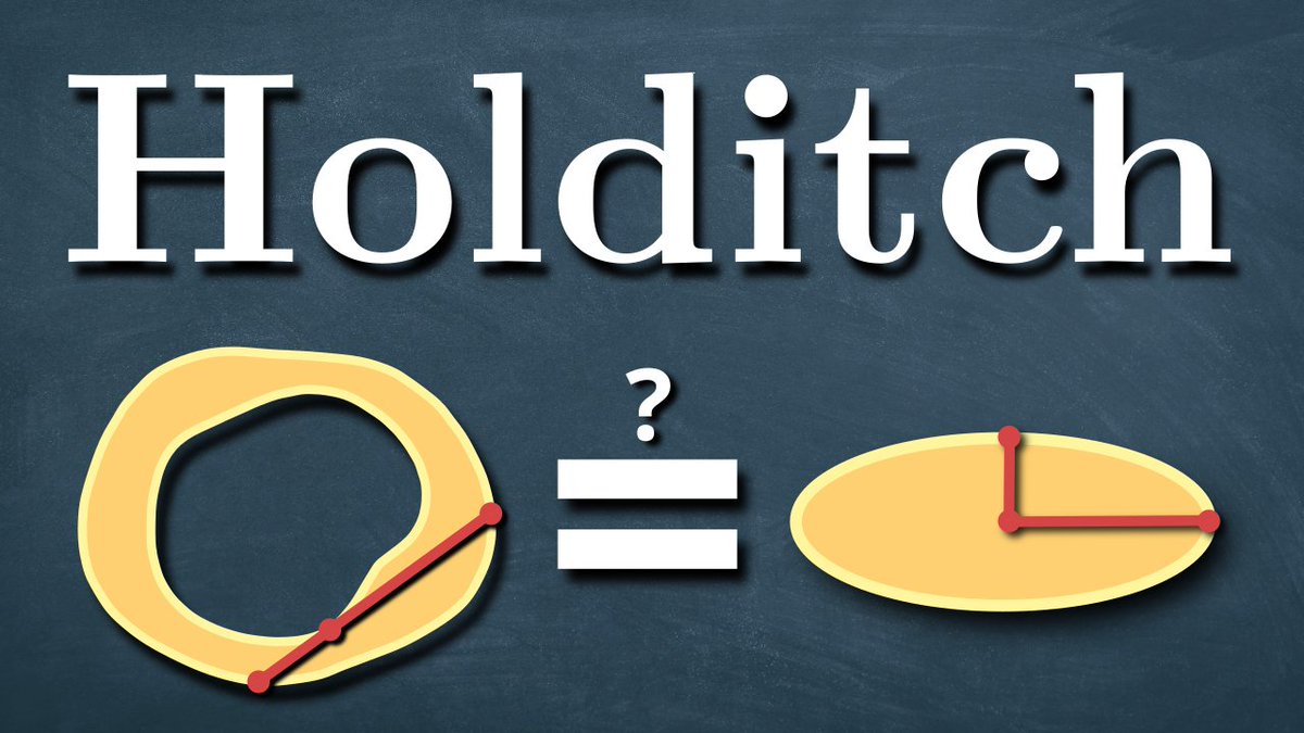 ⬇️😊 NUEVO VÍDEO

✍️ ¿Por qué son tan especiales estos dibujos? ¿Qué relación tienen con las elipses? La elipse, ese lugar geométrico que a veces pasa desapercibido y a veces no...

▶️ youtu.be/rrsL75YIZPQ