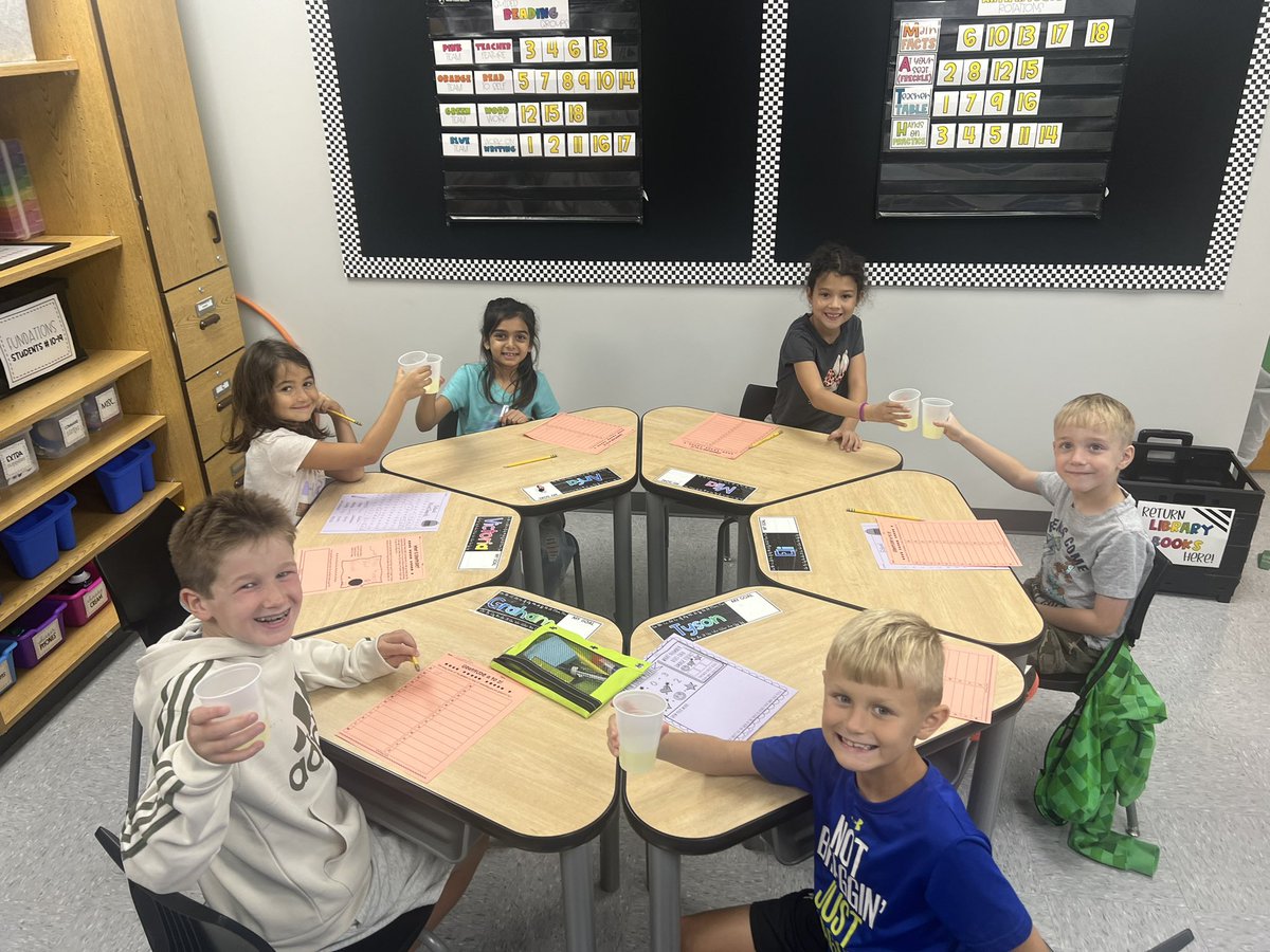 Wimmer3rd's tweet photo. This week our class talked about gratitude and what it means to be thankful for what we have. Our theme this year will be “When life gives you lemons, make lemonade!” https://t.co/9bk0UDIbQK
