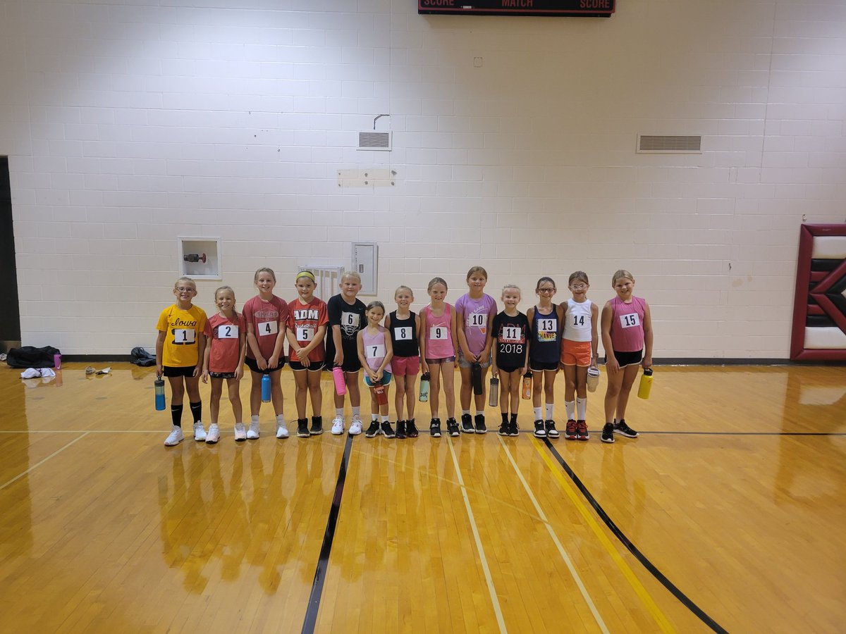 Kicked off evaluations with 3rd grade. #Futureisbright
