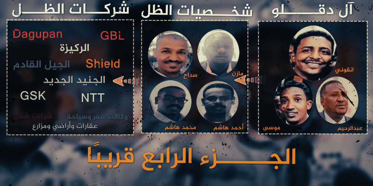 جاري كتابة الجزء الرابع ، سينشر مساء الغد إن شاء الله.