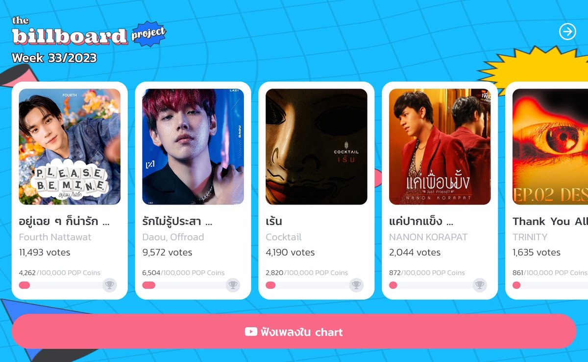 FOURTH TREND (𝐒𝐋𝐎𝐖) tweet media