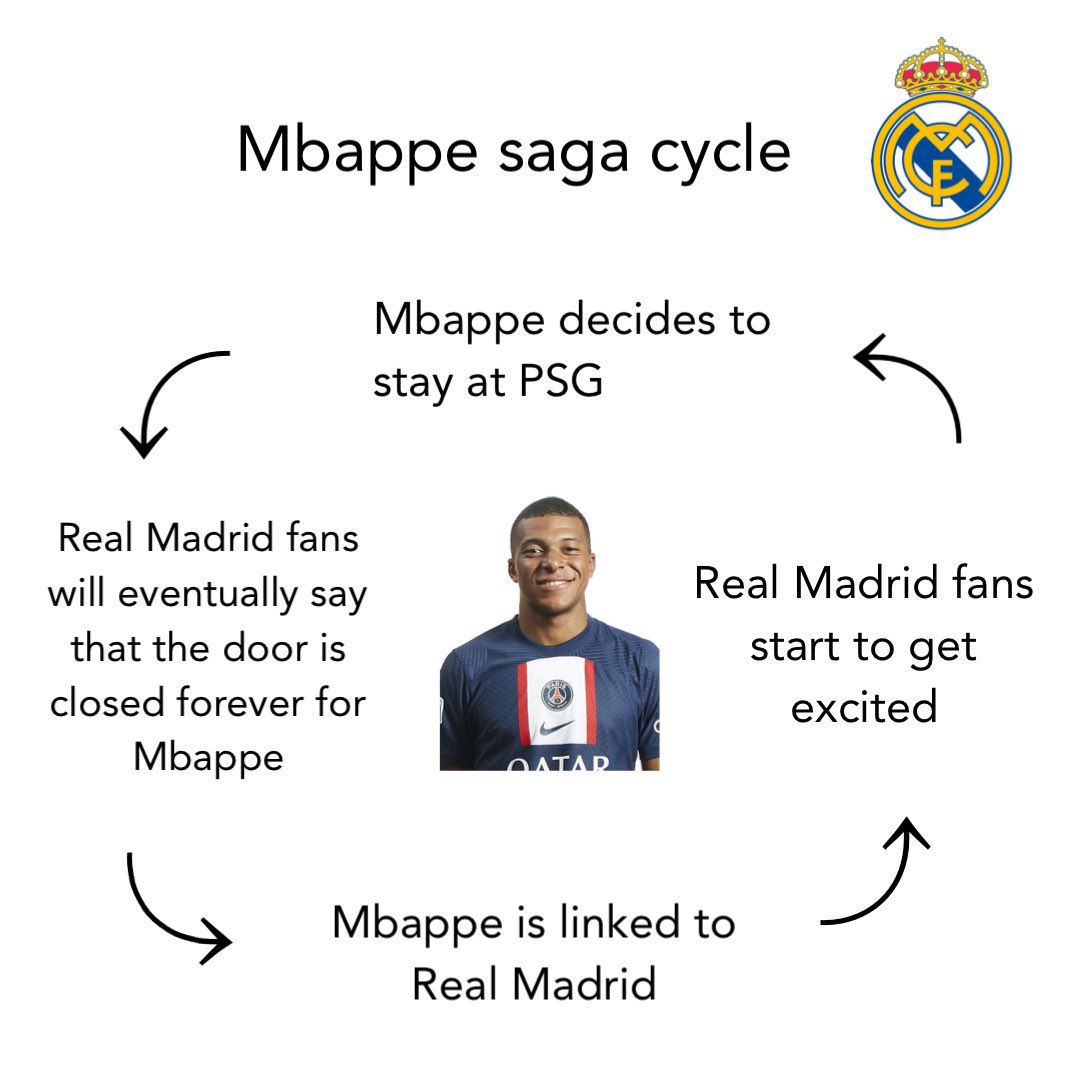 Out Of Context Football tweet media